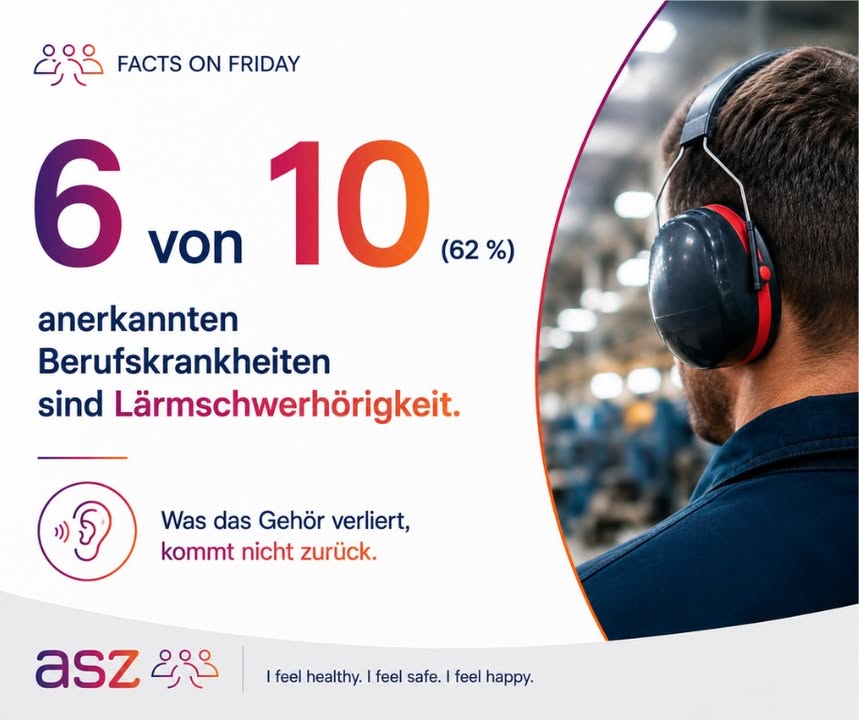 FACTS ON FRIDAYMehr als 6 von 10 anerkannten Berufskrankheiten sind Lärmschwerhörigkeit.Lärm ....